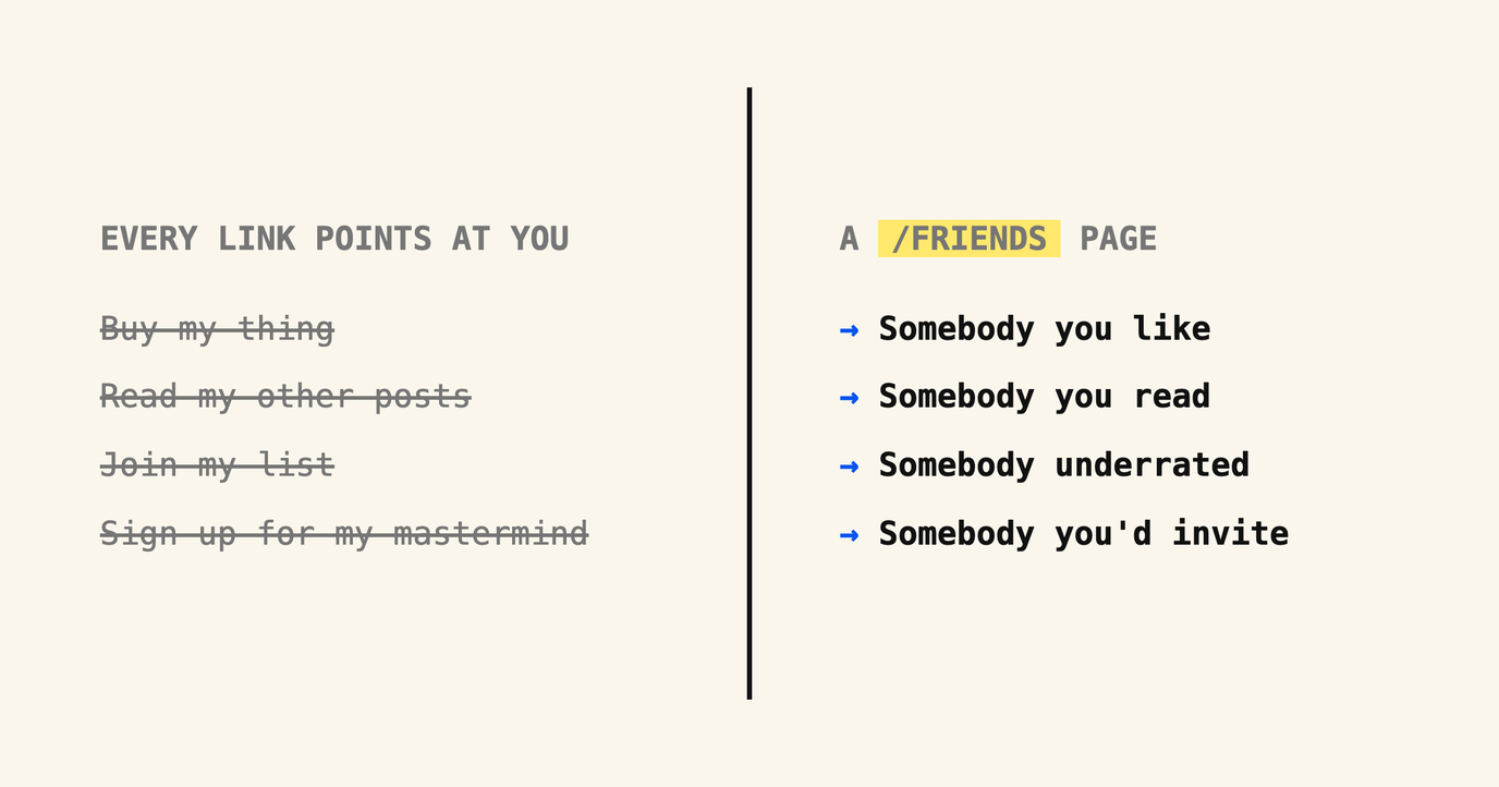 Two columns: a struck-through list of self-promoting links on the left, a list of friends on the right